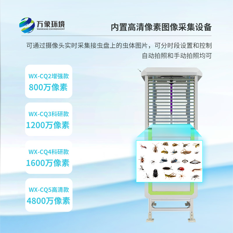 現(xiàn)代農(nóng)田為什么要安裝高精度蟲情測報(bào)燈？