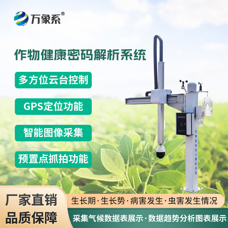 作物健康密碼解析系統